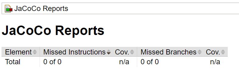 Android Jacoco Java Lang Instrument Illegalclassformatexception - Incredible Gradient Illustration - Full HD
