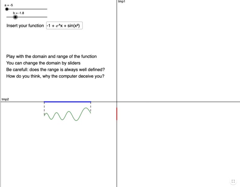 Math Analysis Function Domain Calculators Say It Should Be R Gt 0 Why R Homeworkhelp - Ultra HD 4K Geometric Photos | Free Download