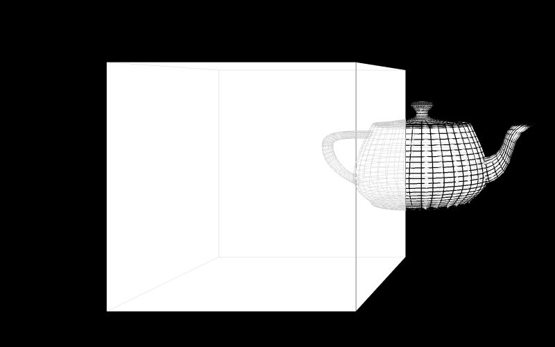 C Off Axis Projection With Glfrustum Stack Overflow - Premium Colorful Image Gallery - Mobile