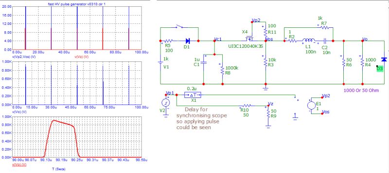 Simulation Ltspice Frequency Variable Source Electrical Engineering Stack Exchange - Incredible City Photo - 4K