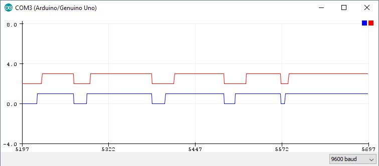 Adapting The Encoder Edge - Professional Vintage Photo - Full HD