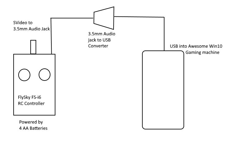Stop Usb Device From Passing Power To Machine Electrical Engineering - Classic Desktop Ocean Designs | Free Download