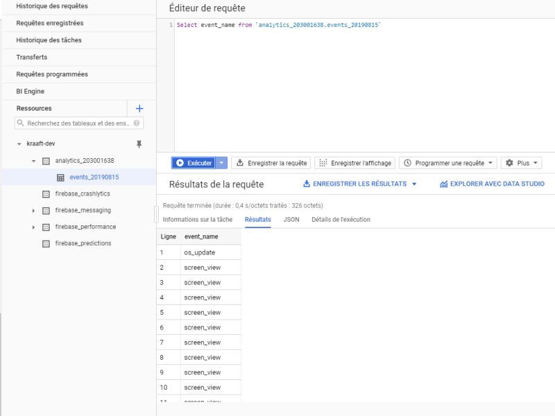 Google Bigquery Events From Firebase Analytics Not Showing Up In Big - Light Photos - High Quality HD Collection