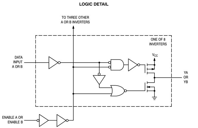 Plc Differential Line Driver Eeweb - Desktop Gradient Designs for Desktop