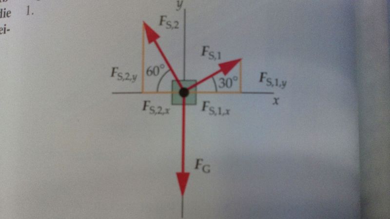 Algebra Vs Physics Mathematics Stack Exchange - Minimal Arts - High Quality Retina Collection