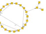 Graph Viewing Graphml Files Stack Overflow