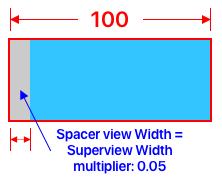 Ios How To Scale Margin Based On Screen Sizes With Auto Layout Stack Overflow - HD City Illustrations for Desktop