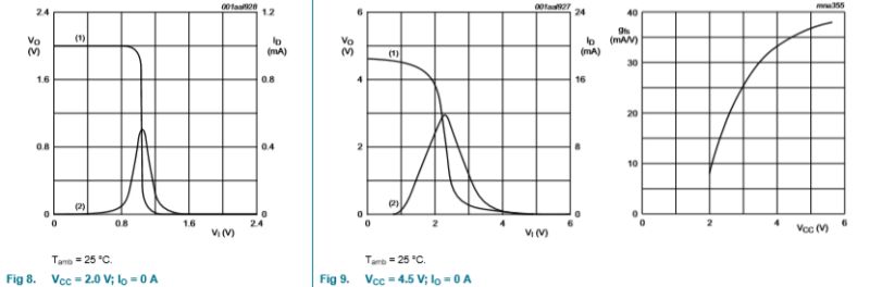 Microcontroller Crystal Oscillators In Mcu Electrical Engineering Stack Exchange - Download Perfect Abstract Illustration | High Resolution