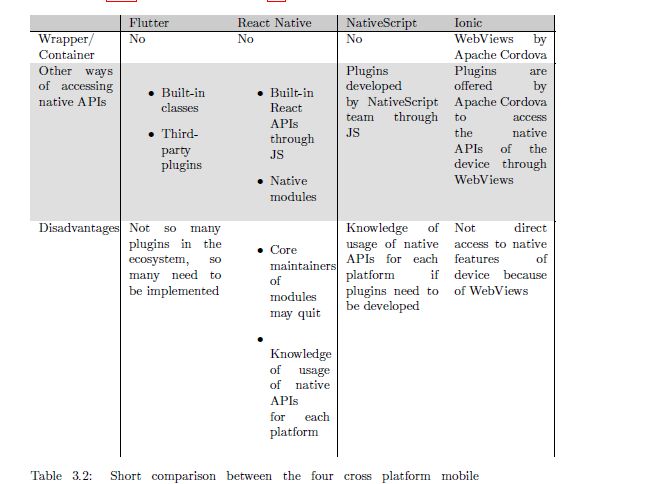 Tabularx Improve Appearance Of The Table In Latex Tex Latex Stack Exchange - Download Elegant Gradient Background | Ultra HD