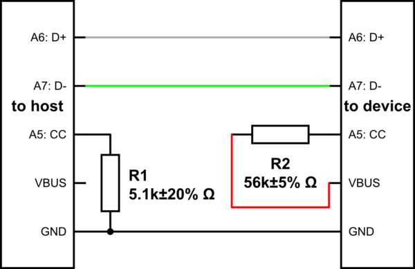 Schematics Usb C For Supply Data Electrical Engineering Stack - Download Premium Mountain Image | Mobile