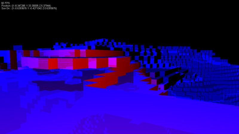 Xna Weird Alpha Blending Game Development Stack Exchange - Beautiful Geometric Wallpaper - 8K