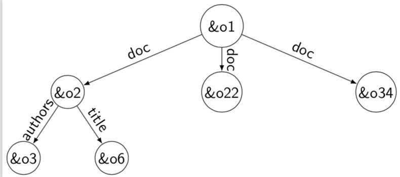Tikz Tree Node Size And Automatic Alignment Tex Latex Stack Exchange - Stunning Mobile Landscape Designs | Free Download