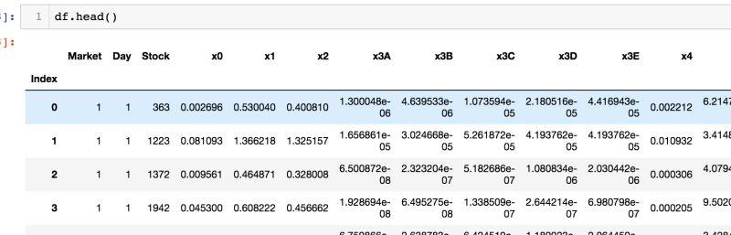 Performance Regression Getcustomattributes Allocations Increased - Incredible 8K Nature Photos | Free Download