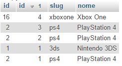 View Solu O Para Um Erro No Mysql Stack Overflow Em Portugu S - Light Photos - Creative HD Collection