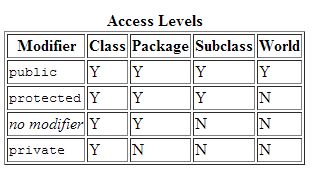 What Does Instantiate Mean In Java Delft Stack - Premium Dark Design Gallery - Ultra HD