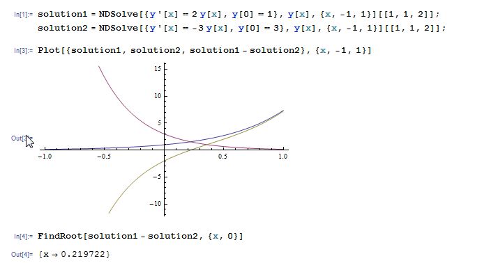 Equation Solving Nsolve Does Not Work Mathematica Stack Exchange - Ultra HD Nature Wallpapers for Desktop