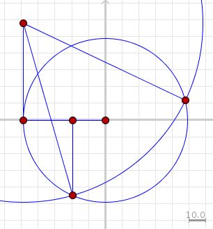 Geometry Calculating Points On An Arc Mathematics Stack Exchange - Premium Abstract Photo Gallery - High Resolution