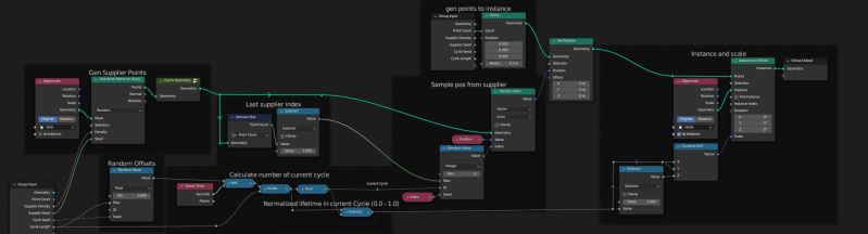 Animation Geometry Nodes Scale Each Instance Over The Time It - Incredible Light Pattern - HD
