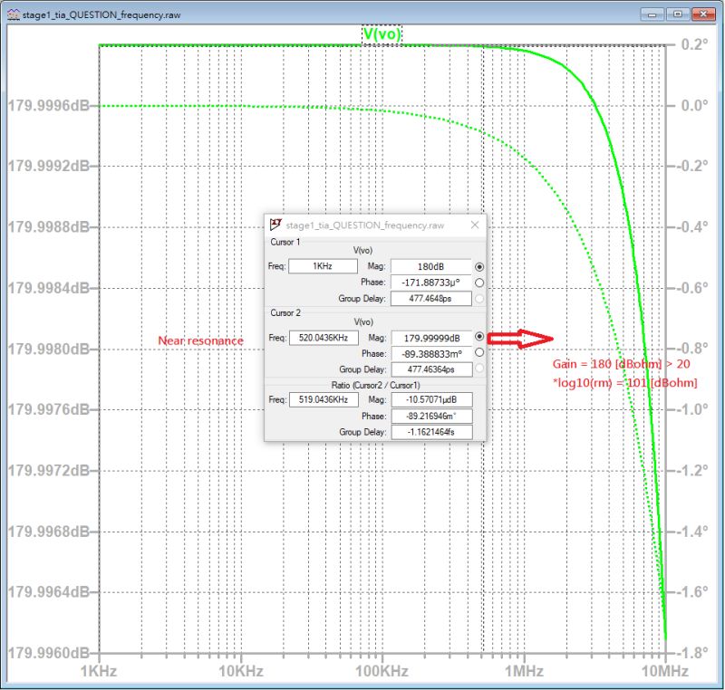Feedback Mems Oscillator Simulation In Ltspice Electrical Engineering Stack Exchange - Incredible 4K City Patterns | Free Download