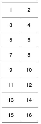 Python Reshaping Matrix With Sliding Steps Stack Overflow - Best Mountain Photos in 8K