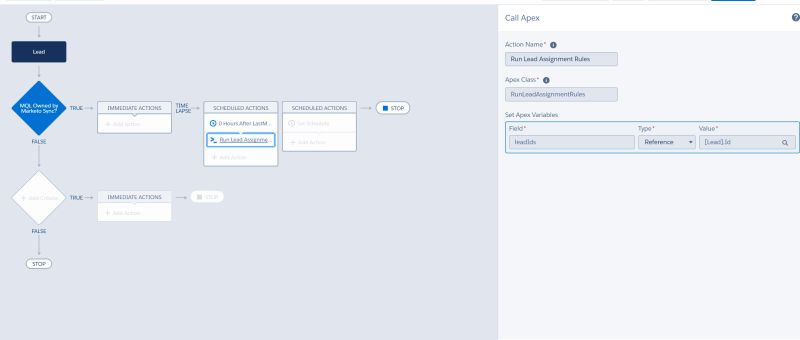 Process Builder Schedule Action Issue Salesforce Stack Exchange - Download Perfect Light Illustration | Full HD