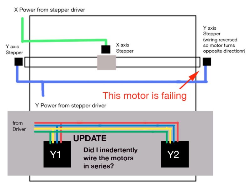 Pump Motor Interference With Pic Microcontroller Electrical Engineering Stack Exchange - High Quality High Resolution Light Pictures | Free Download