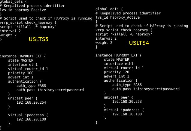 Haproxy Keepalived Doesn T Assign The Virtual Ip Server Fault - Premium Geometric Design Gallery - Desktop