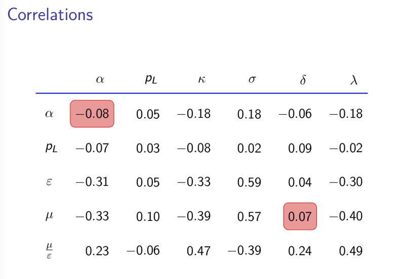 Highlighting Highlight Indentation Level In Code Listings Tex - Ultra HD Colorful Picture - 8K