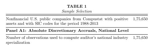 Problem With Hfill Tex Latex Stack Exchange - Premium Geometric Illustration Gallery - Mobile