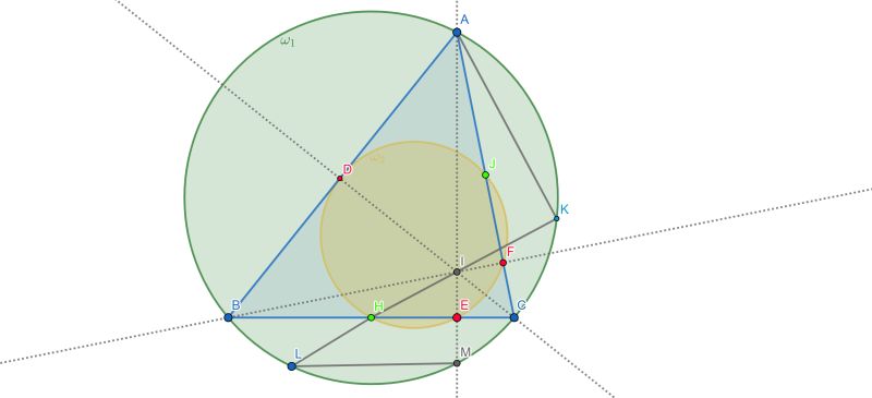 Negative Inversion Quiz - Best Abstract Backgrounds in Retina
