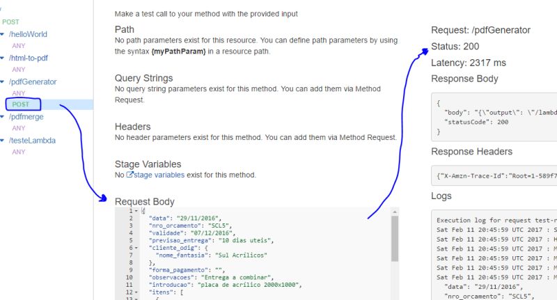 Amazon Web Services How To Properly Call Aws Lambda Function From Api - Premium City Photo Gallery - Ultra HD