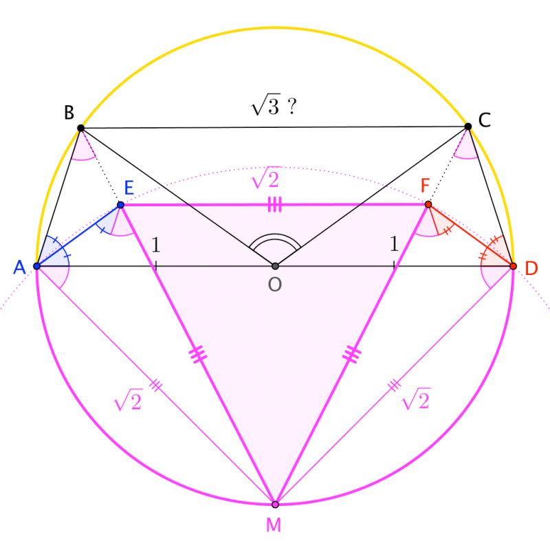 Geometry Problem About Cyclic Quadrilateral Mathematics Stack Exchange - Vintage Illustration Collection - Ultra HD Quality