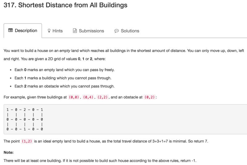 How To Solve This Breadth First Search Question Stack Overflow - Sunset Art Collection - 4K Quality