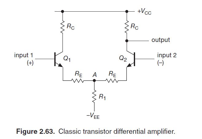 Differential Amplifier Input Resistance Electrical Engineering Stack - Retina Nature Backgrounds for Desktop