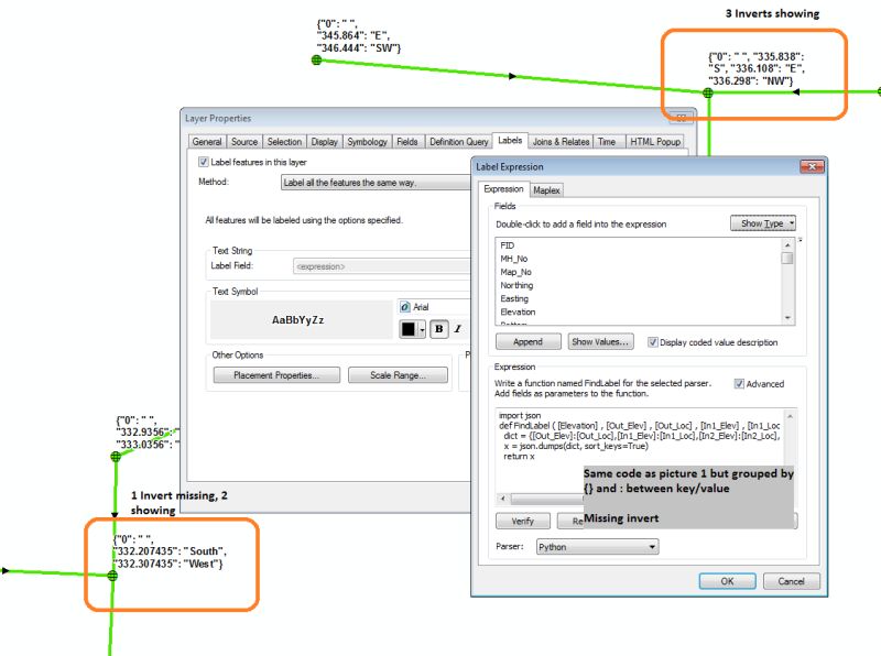 Arcgis Desktop Python Labeling Code Remove Empty Values Geographic Information Systems - Premium Sunset Design Gallery - Mobile