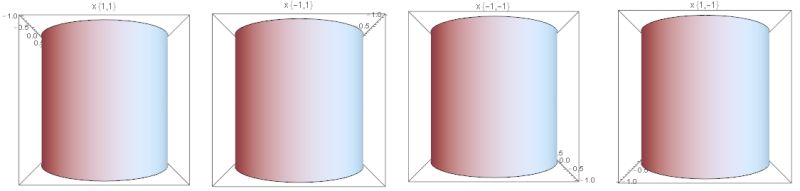 Plotting How To Control Box Edge For 3d Graphics Like Plot3d - Download Perfect Colorful Pattern | Ultra HD