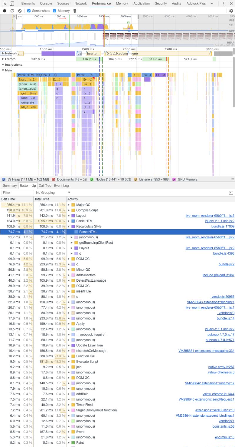Css Is Important Bad For Performance Stack Overflow - Premium Nature Art Gallery - Desktop