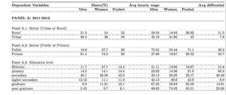 Multirow Table Without Using Booktabs Tex Latex Stack Exchange - Space Pictures - Elegant Desktop Collection