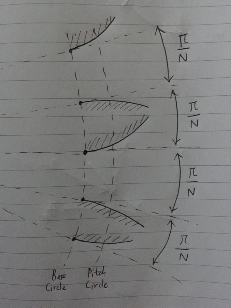 Design Involute Gear Calculation Engineering Stack Exchange - Incredible HD Colorful Textures | Free Download
