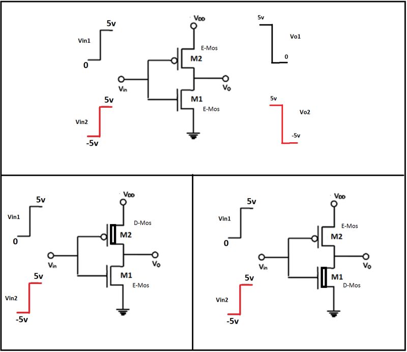 Mosfet Cmos Inverter Circuit Electrical Engineering Stack Exchange - Best Abstract Wallpapers in 4K