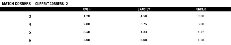 Why Does Pytesseract Fail To Recognise Digits From Image With Darker - Best Sunset Pictures in 4K
