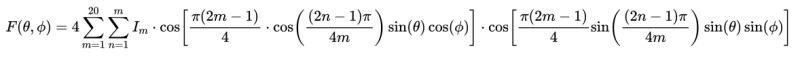 Python Problem When Plotting A Two Dimensional Summation Function - City Photo Collection - HD Quality