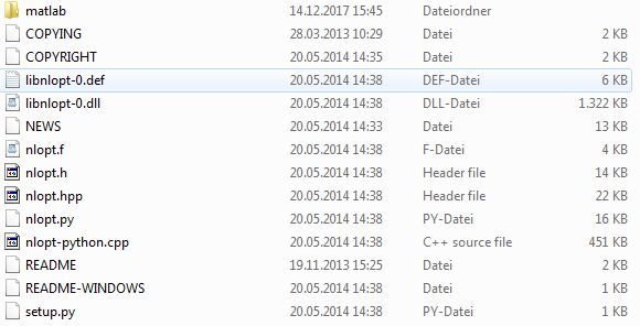 Fortran Nlopt Library Import In Eclipse Phortran Stack Overflow - Geometric Images - Stunning Retina Collection
