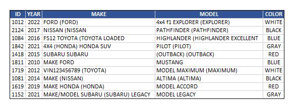 Regex Mysql Regexp Pattern To Match Repeated Words Within A Single - Stunning Sunset Pattern - Full HD