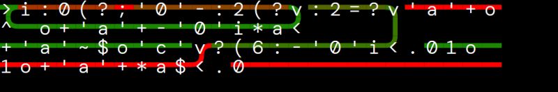 Code Golf Sum Every Second Digit In A Number Code Golf Stack Exchange - Premium Nature Illustration Gallery - Ultra HD