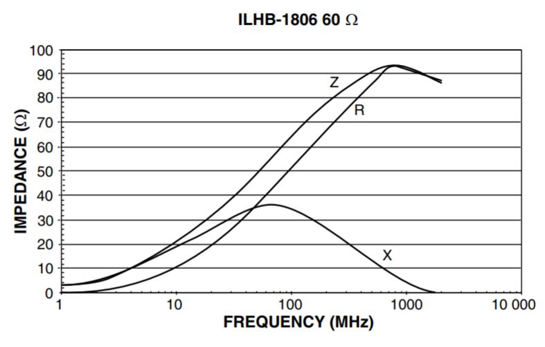 Ferrite Bead Cases Electrical Engineering Stack Exchange - Full HD Light Images for Desktop