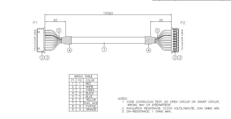 Usb Unrecognized Usb3 0 Device Using Non Standard Connector - Mountain Background Collection - Mobile Quality