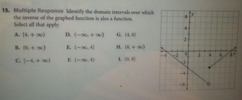 Affine Function Domain And Range Mathematics Stack Exchange - 8K Abstract Photos for Desktop