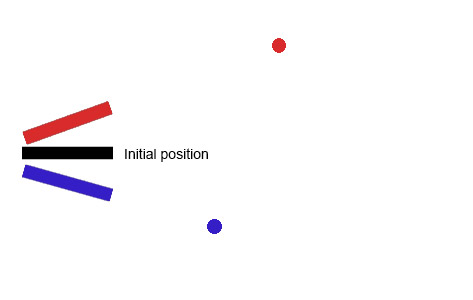 Box2d Movement Through Forces And Impulses Game Development Stack - Perfect Ultra HD Nature Patterns | Free Download