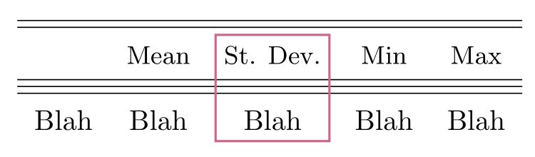 Inserting A Table Made With Ert Into A Float In Lyx Tex Latex Stack - Premium Mountain Pattern Gallery - 8K